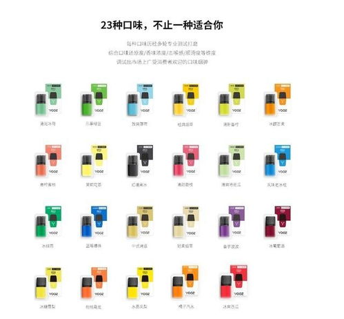 果味电子烟禁售一年后 地下市场暗流涌动，“三无”产品隐患重重